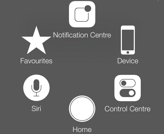 iPhone, iPad Üzerinde Dokunmatik Ekranlı Ev Düğmesi Nasıl Eklenir?